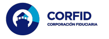 Grupo Coril